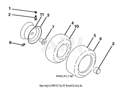 WHEELS TIRES