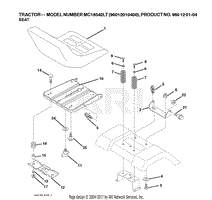 Suspension Clamps - Pole Line Hardware