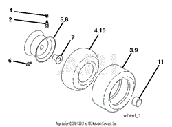 WHEELS TIRES