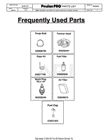 FREQUENTLY USED PARTS