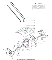 Cultivator Attachment Assembly