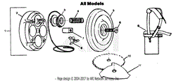 CUTTING HEAD ASSEMBLY