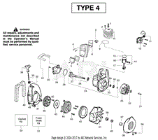 Engine Type 4