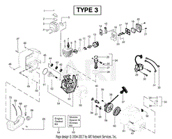 Engine Assembly Type 3