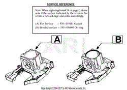 Service Reference