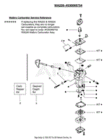 Carburetor Assembly (WA226) P/N 530069754