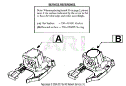 Service Reference