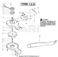 Cover Type 1-3