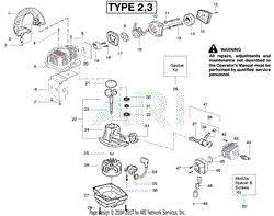 Engine Type 2-3