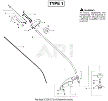 Cutting Equipment Type 1