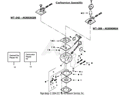 Carburetor Assembly