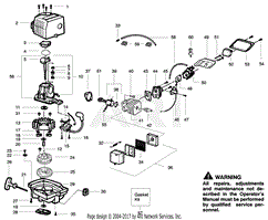 Power Unit