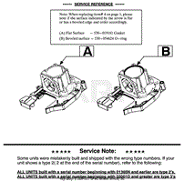 Service Reference