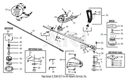 Cutting Head &amp; Drive Assembly