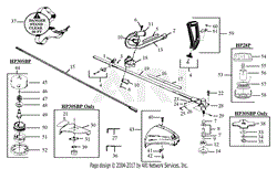 Cutting Head Assembly