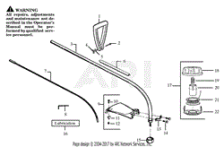 Cutting Head Assembly