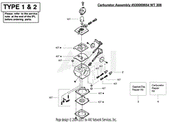 Carburetor Type 1-2