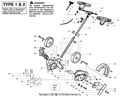 Handle &amp; Controls Type 1-2