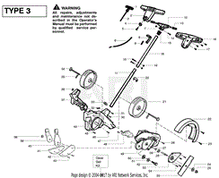 Handle &amp; Controls Type 3