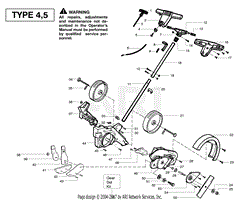 Handle &amp; Controls Type 4-5