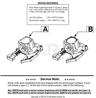 Service Reference