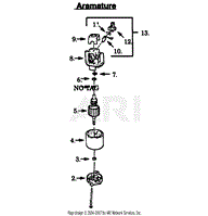 ARMATURE