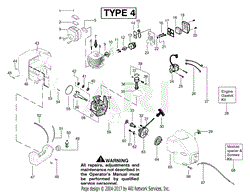 Engine Type 4