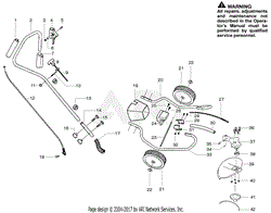 Handle &amp; Controls