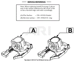 Service Reference