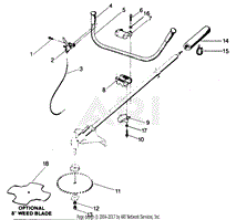 BRUSH BLADE ADAPTOR KIT