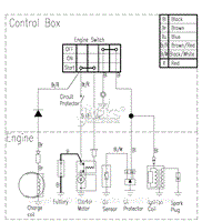 Engine Wiring Diagram