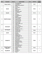 Kit Parts List