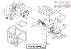 Generator Parts