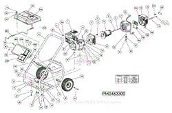 Generator Parts