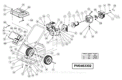 Generator Parts