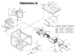 Generator Parts