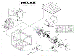 Generator Parts