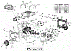 Generator Parts