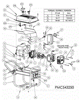 Generator Parts