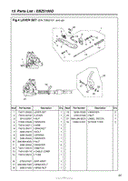 005 - LEVER SET