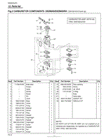 004 - CARBURETOR COMPONENTS