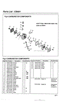 021 - CARBURETOR COMPONENTS