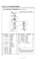 026 - CARBURETOR COMPONENTS