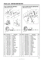 029 - LEVER SET