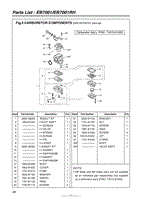 028 - CARBURETOR COMPONENTS