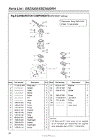 005 - CARBURETOR COMPONENTS