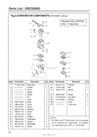 005 - CARBURETOR COMPONENTS