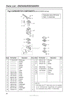 005 - CARBURETOR COMPONENTS