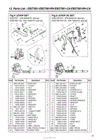 005 - LEVER SET