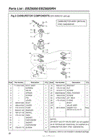 030 - CARBURETOR COMPONENTS